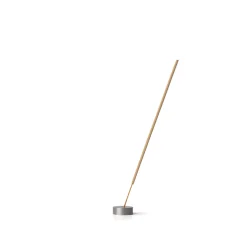 Cedarwood, Sage and Geranium Incense Set with Holder