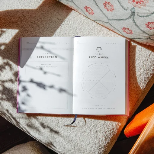 Gratitude Attitude Gratitude Journal