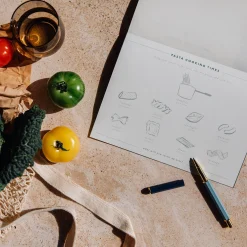 Harvest Meal Planner