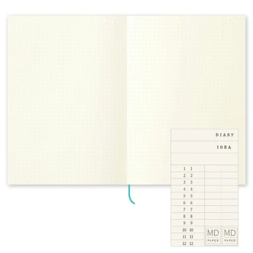 MD Notebook Journal