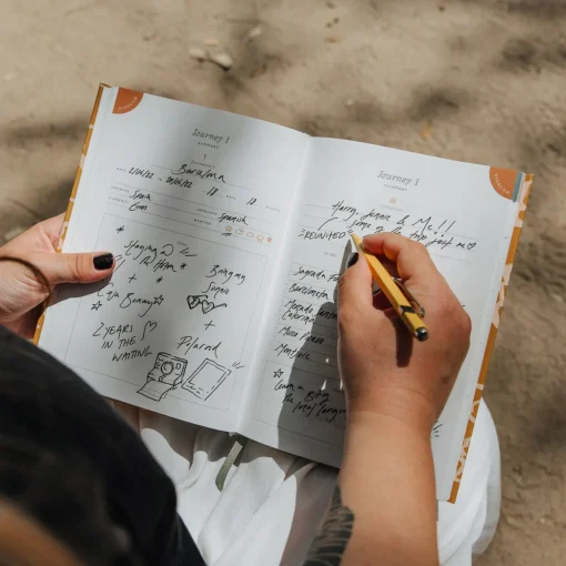 Off Piste Travel Journal
