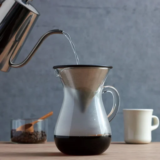 SCS Pourover Coffee Carafe and Filter Set