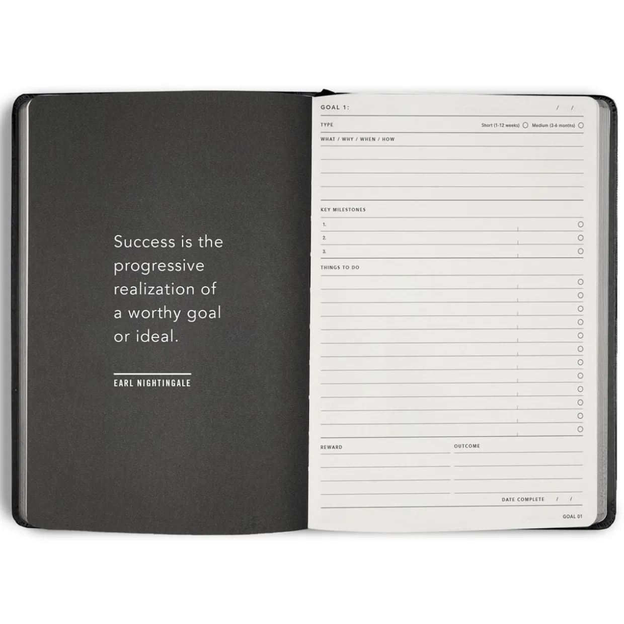 Time Block Progress Journal