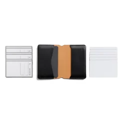 Under Cover Wallet