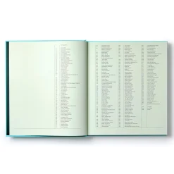 Woman Made: Great Women Designers